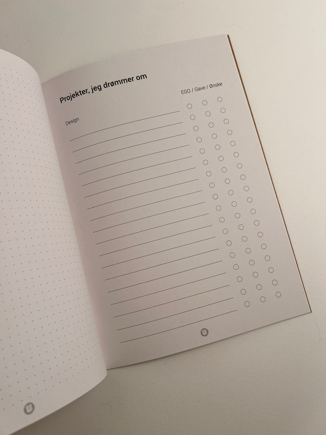 Journal of soft dreams